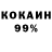 ТГК THC oil Nikita Pascar